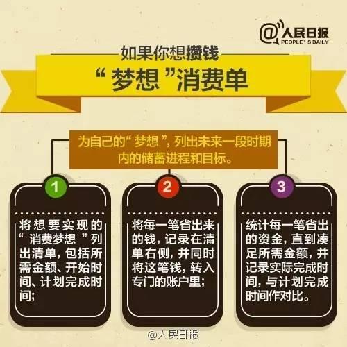 無論你的月收入多少，一定記得分成 3 份！