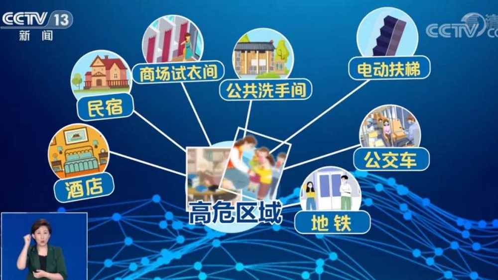 針孔攝像頭，讓人“躺平”