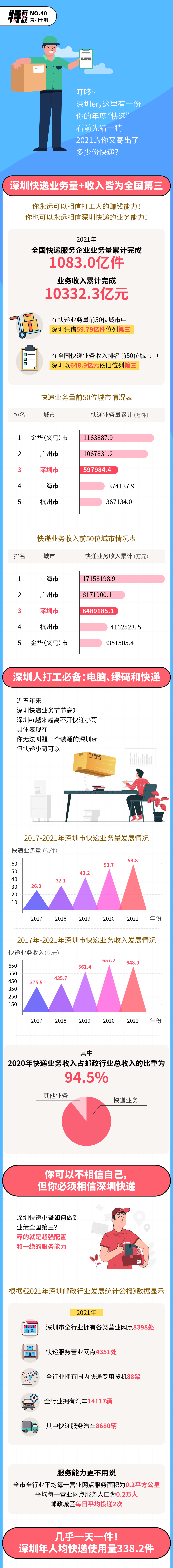 0dfaef644add446ca58bf295bee4dbde.png 0dfaef644add446ca58bf295bee4dbde.png